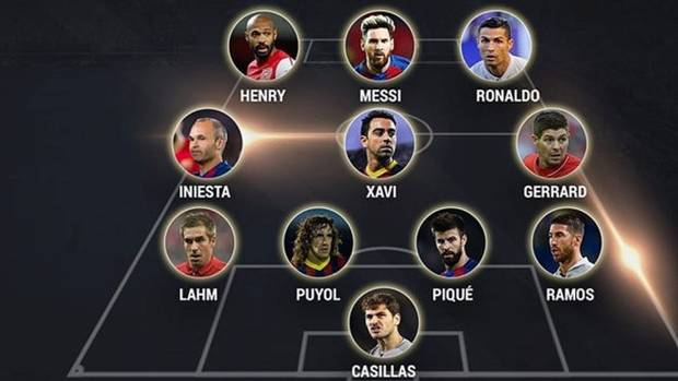صورة الاتحاد الأوروبي لكرة القدم يعلن عن أفضل 11 لاعبا في “فريق القرن”